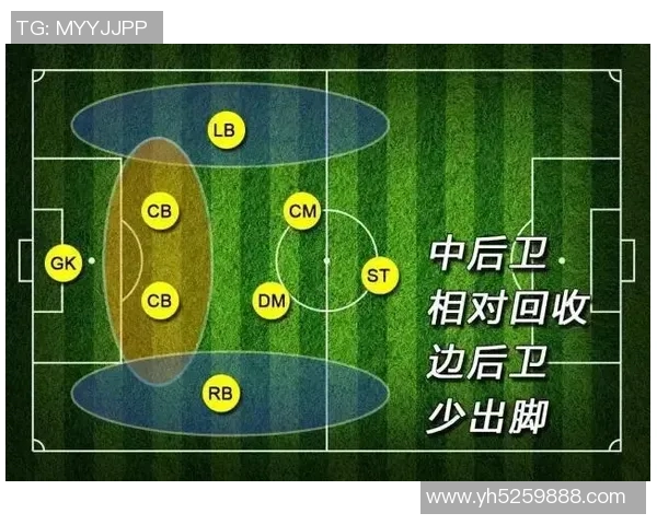 成都足球队的包夹战术解析与其在比赛中的深远影响