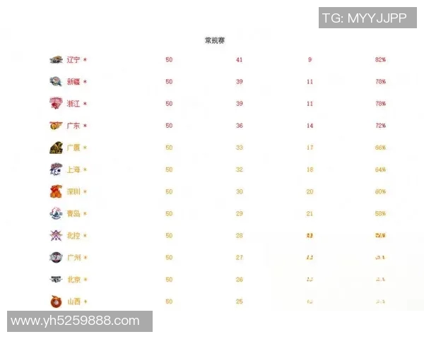 杭州乒乓球队强势领跑大满贯积分榜积累55分展现卓越实力