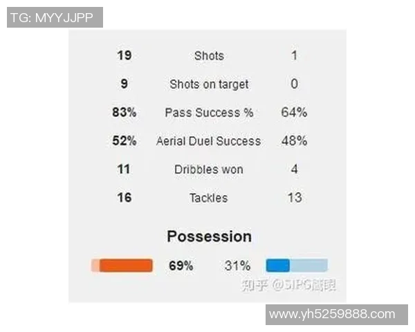 武汉篮球队与西安篮球队赛后战术分析与复盘探讨