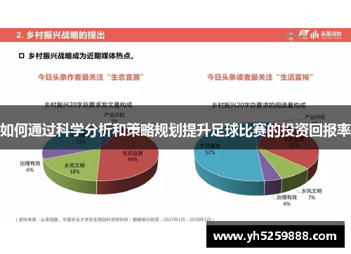如何通过科学分析和策略规划提升足球比赛的投资回报率