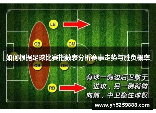 如何根据足球比赛指数表分析赛事走势与胜负概率