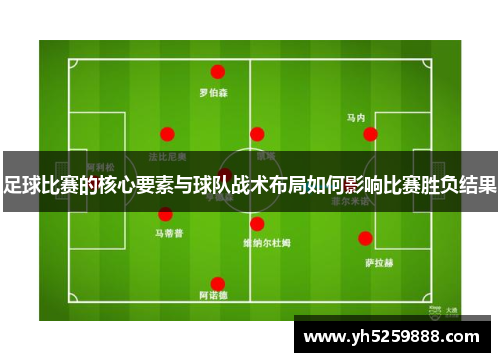 足球比赛的核心要素与球队战术布局如何影响比赛胜负结果
