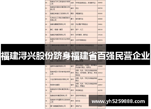福建浔兴股份跻身福建省百强民营企业