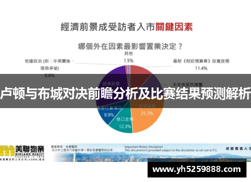 卢顿与布城对决前瞻分析及比赛结果预测解析